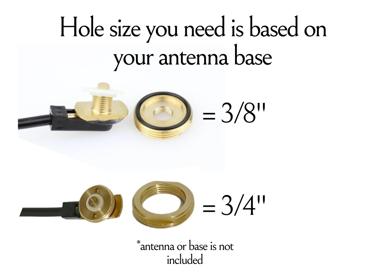 Mohawk Module Antenna Overland Roof Rack NMO Antenna Mount For GMRS / HAM Radios - 3/4